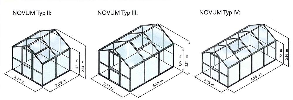 Grafik Gewaechshaus Novum Botanicum Aarau