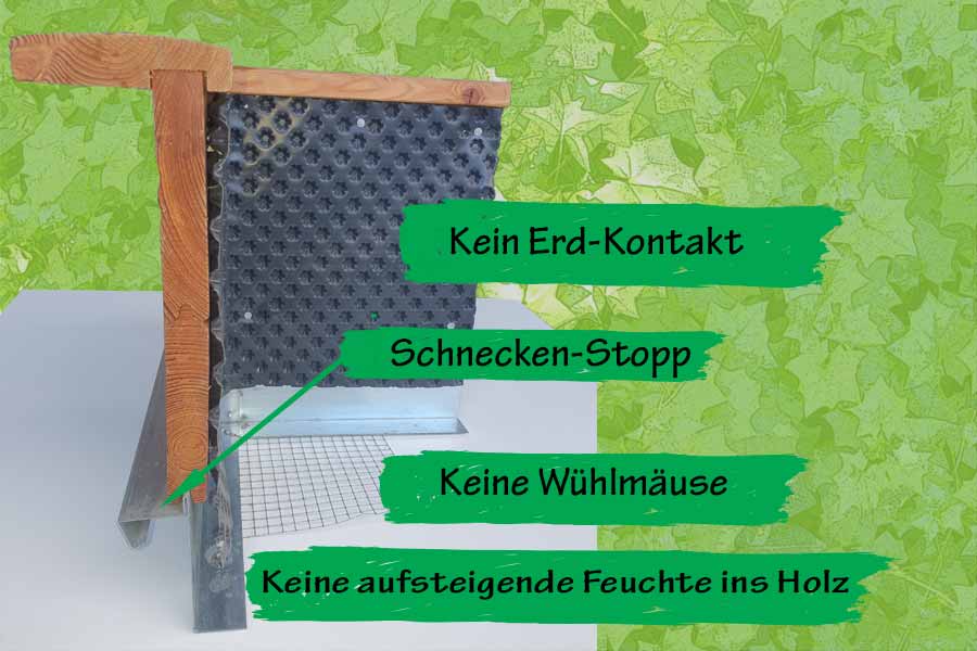 Querschnitt Hochbeet Lärchenholz mit Textflächen